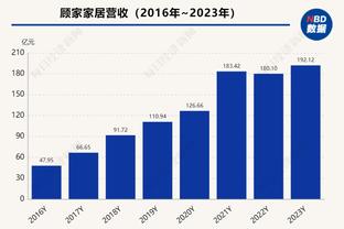 穆勒：拜仁球迷都会记得99年欧冠决赛后的痛 客战曼联总是很特别